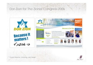 Abi's Mind Portfolio