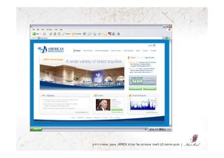 Abi's Mind Portfolio