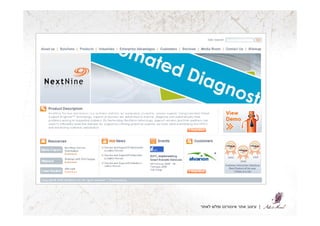 Abi's Mind Portfolio