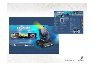 Abi's Mind Portfolio