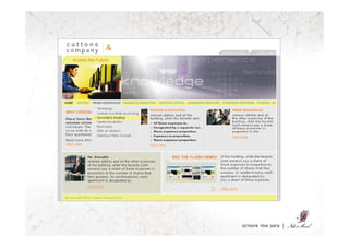 Abi's Mind Portfolio