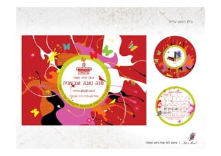 Abi's Mind Portfolio