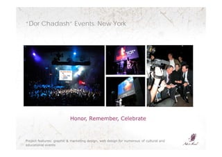 Abi's Mind Portfolio