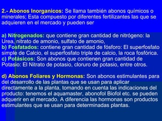 2.- Abonos Inorganicos:   Se llama también abonos químicos o minerales; Esta compuesto por diferentes fertilizantes las que se adquieren en el mercado y pueden ser a) Nitrogenados:  que contiene gran cantidad de nitrógeno: la Urea, nitrato de amonio, sulfato de amonio, b) Fosfatados:  contiene gran cantidad de fósforo: El superfosfato simple de Calcio, el superfosfato triple de calcio, la roca fosfórica. c) Potásicos:  Son abonos que contienen gran cantidad de Potasio: El Nitrato de potasio, cloruro de potasio, entre otros. d) Abonos Foliares y Hormonas:  Son abonos estimulantes para del desarrollo de las plantas que se usan para aplicar directamente a la planta, tomando en cuenta las indicaciones del producto: tenemos el aquamaster, abonofol Biofol etc. se pueden adquerir en el mercado. A diferencia las hormonas son productos estimulantes que se usan para determinadas plantas. 