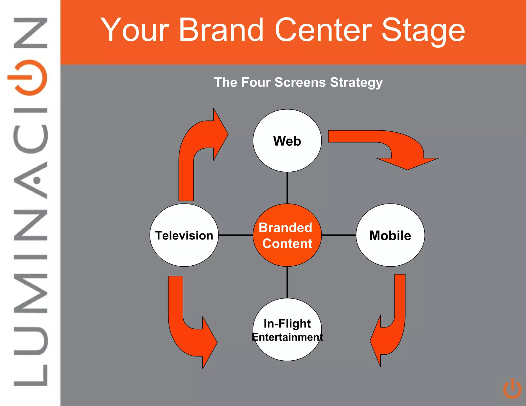About Luminacion Total