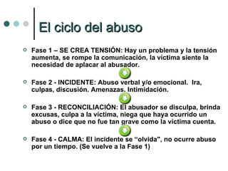 El ciclo del abuso Fase 1 – SE CREA TENSIÓN: Hay un problema y la tensión aumenta, se rompe la comunicación, la víctima siente la necesidad de aplacar al abusador.   Fase 2 - INCIDENTE: Abuso verbal y/o emocional.  Ira, culpas, discusión. Amenazas. Intimidación.   Fase 3 - RECONCILIACIÓN: El abusador se disculpa, brinda excusas, culpa a la víctima, niega que haya ocurrido un abuso o dice que no fue tan grave como la víctima cuenta.   Fase 4 - CALMA: El incidente se “olvida", no ocurre abuso por un tiempo. (Se vuelve a la Fase 1) 
