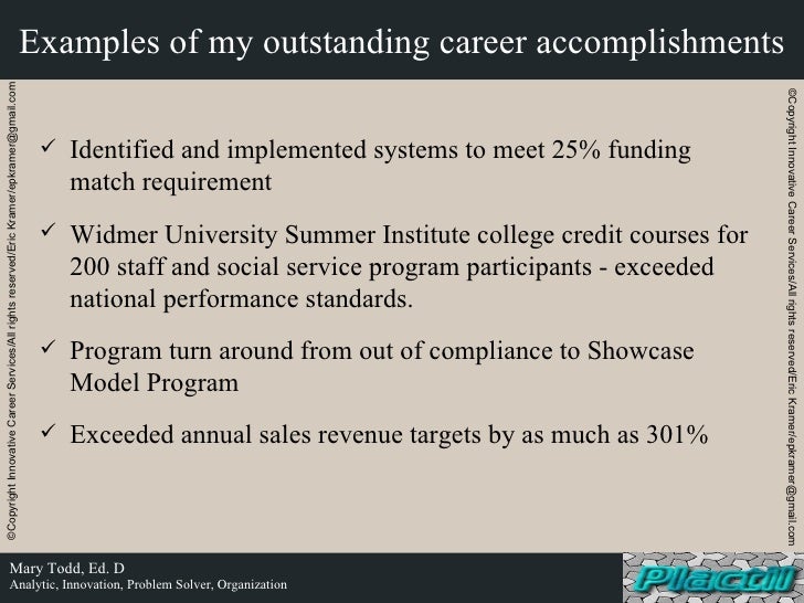 academic presentation example