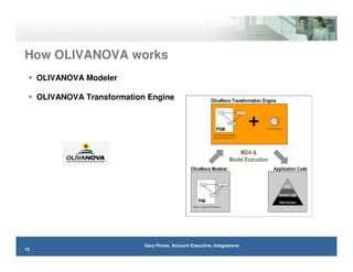 Accelerating Software Development