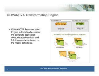 Accelerating Software Development