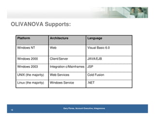 Accelerating Software Development