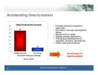 Accelerating Software Development
