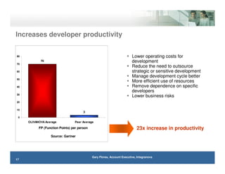 Accelerating Software Development