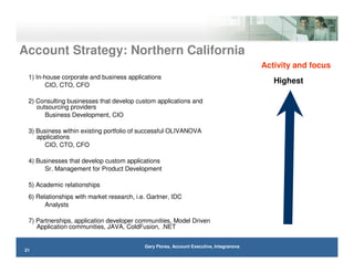 Accelerating Software Development