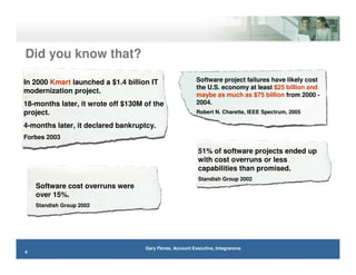 Accelerating Software Development