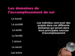 Les domaines de l’accomplissement de soi Le travail  La société La santé La famille L’amour Le savoir Les loisirs   Les individus vont avoir des projets dans ces différents domaines qui seront alors leurs principales sources d’accomplissement 