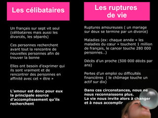 Les ruptures  de vie Ruptures amoureuses ( un mariage sur deux se termine par un divorce) Maladies (ex: chaque année « les maladies du cœur » touchent 1 million de français, le cancer touche 280 000 personnes…) Décès d’un proche (500 000 décès par ans) Pertes d’un emploi ou difficultés financières  ( le chômage touche un actif sur dix) Dans ces circonstances, nous ne nous reconnaissons plus.  La vie nous invite alors à changer  et à nous accomplir Les célibataires Un français sur sept vit seul (célibataires mais aussi les divorcés, les séparés) Ces personnes recherchent avant tout la rencontre de nouvelles personnes afin de trouver la bonne Elles ont besoin d’exprimer qui ils sont vraiment et de rencontrer des personnes en affinité avec cet « être » L’amour est donc pour eux la principale source d’accomplissement qu’ils recherchent 