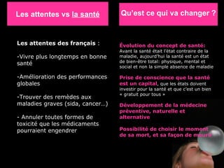 Les attentes vs  la santé Les attentes des français  : -Vivre plus longtemps en bonne santé -Amélioration des performances globales -Trouver des remèdes aux maladies graves (sida, cancer…) - Annuler toutes formes de toxicité que les médicaments pourraient engendrer Évolution du concept de santé:   Avant la santé était l’état contraire de la maladie, aujourd’hui la santé est un état de bien-être total: physique, mental et social et non la simple absence de maladie Prise de conscience que la santé est un capital , que les états doivent investir pour la santé et que c’est un bien « gratuit pour tous » Développement de la médecine préventive, naturelle et alternative Possibilité de choisir le moment de sa mort, et sa façon de mourir Qu’est ce qui va changer ? 