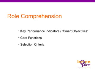 Role Comprehension Key Performance Indicators / ”Smart Objectives” Core Functions Selection Criteria 