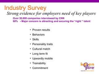 Proven results  Behaviors Skills Personality traits  Cultural match  Long term fit  Upwardly mobile Trainability Commitment Industry Survey Strong evidence for employers need of key players  Over 30,000 companies interviewed by CNN 60%  - Major concern is attracting and securing the “right “ talent 
