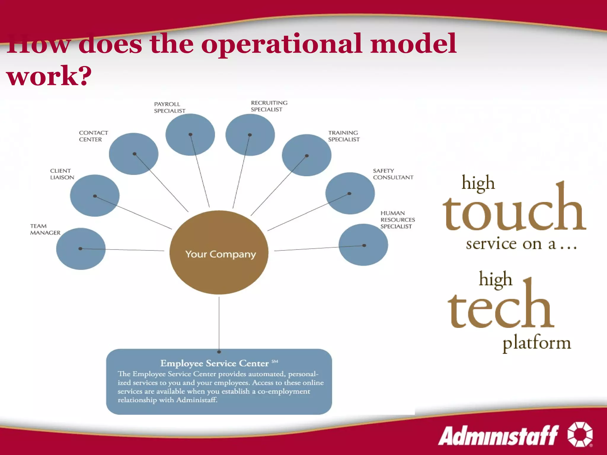 How does the operational model work? 