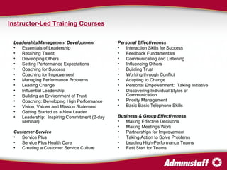 Instructor-Led Training Courses   Leadership/Management Development  Essentials of Leadership Retaining Talent Developing Others Setting Performance Expectations Coaching for Success  Coaching for Improvement  Managing Performance Problems Leading Change Influential Leadership Building an Environment of Trust Coaching: Developing High Performance Vision, Values and Mission Statement Getting Started as a New Leader Leadership:  Inspiring Commitment (2-day seminar) Customer Service Service Plus Service Plus Health Care Creating a Customer Service Culture  Personal Effectiveness Interaction Skills for Success Feedback Fundamentals Communicating and Listening Influencing Others Building Trust Working through Conflict Adapting to Change Personal Empowerment:  Taking Initiative Discovering Individual Styles of Communication Priority Management Basic Basic Telephone Skills Business & Group Effectiveness Making Effective Decisions Making Meetings Work Partnerships for Improvement  Taking Action to Solve Problems Leading High-Performance Teams  Fast Start for Teams 