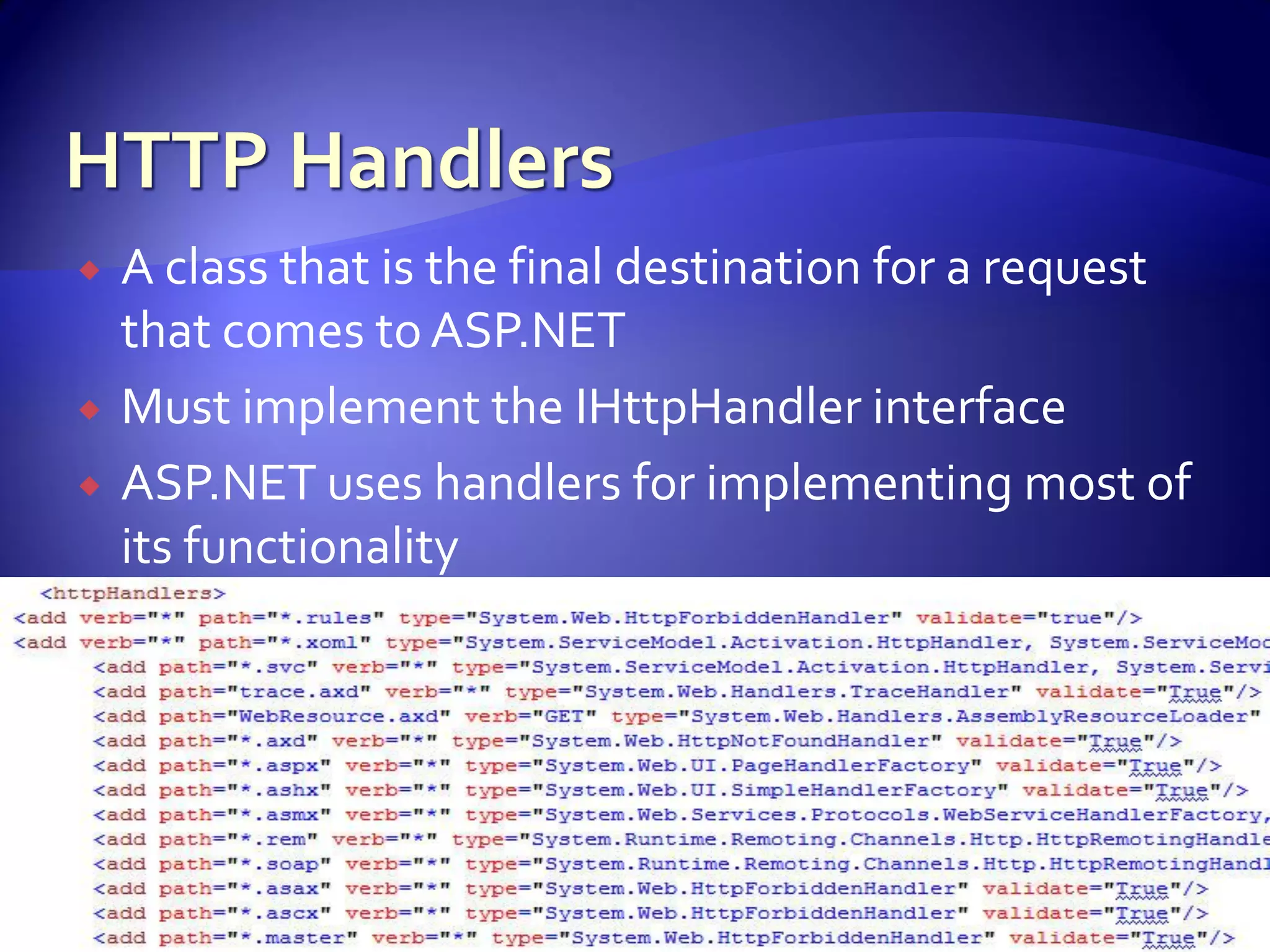 Advanced Asp.Net Concepts And Constructs