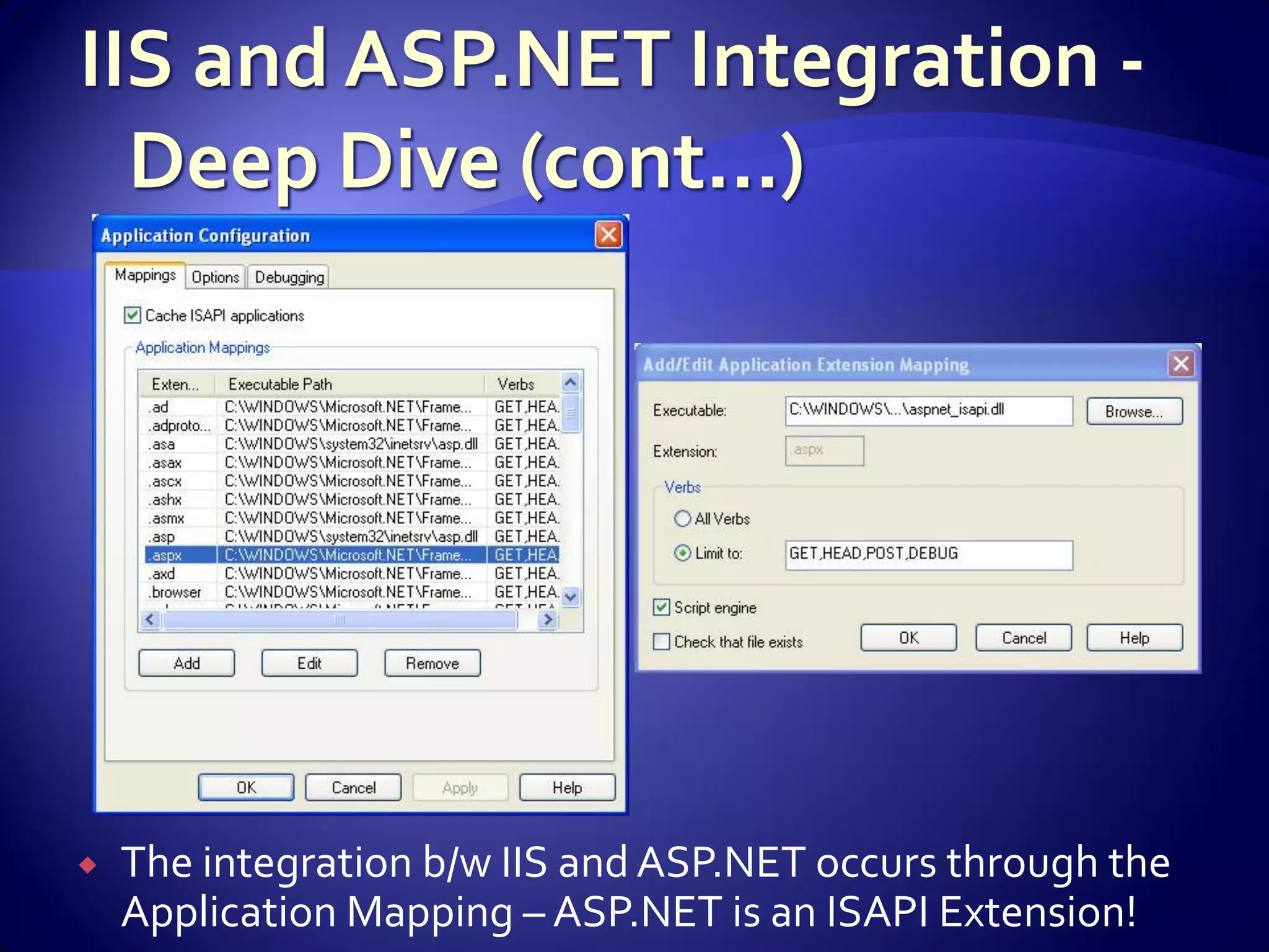 Advanced Asp.Net Concepts And Constructs
