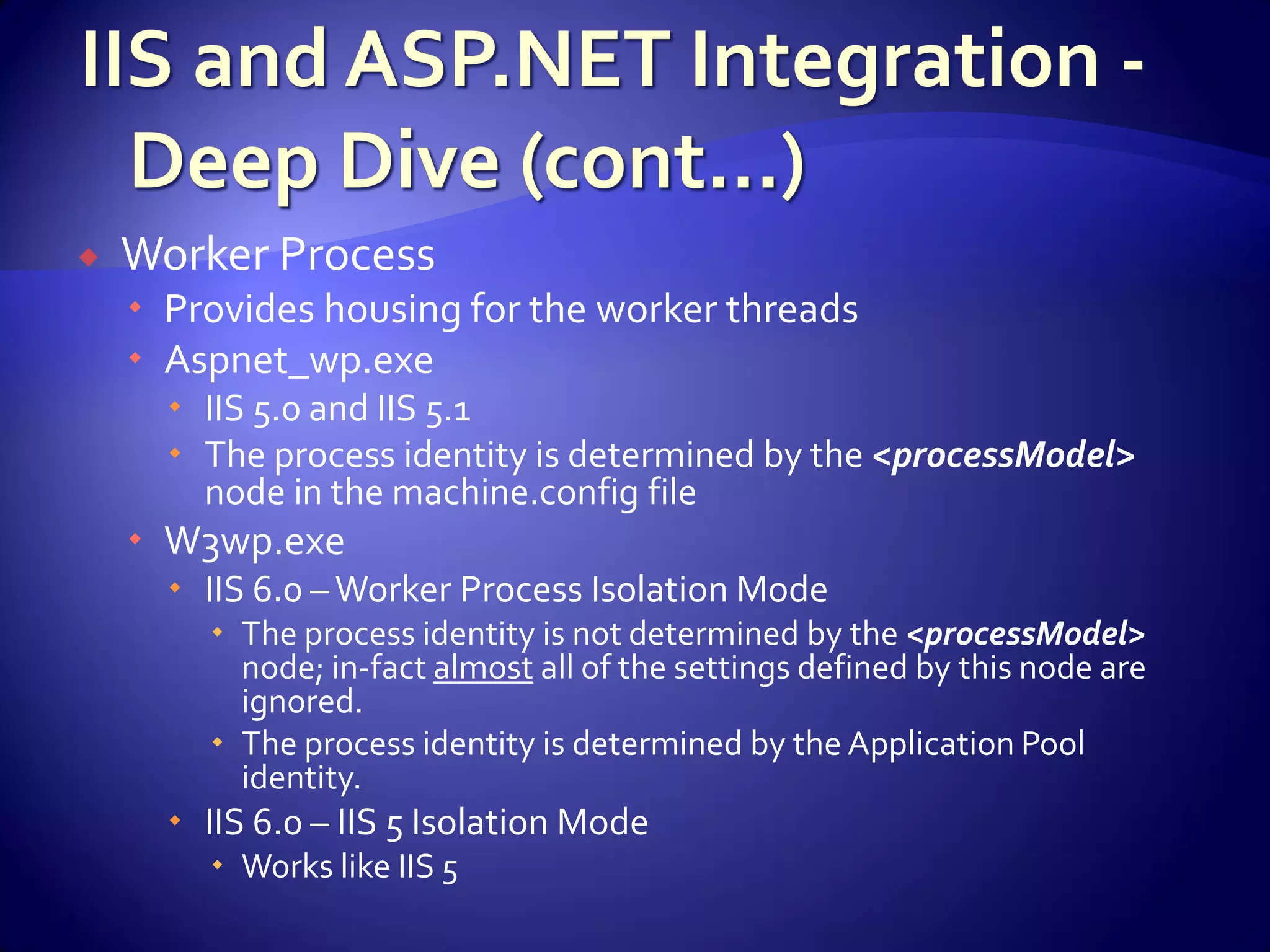 Advanced Asp.Net Concepts And Constructs