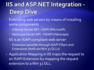 Advanced Asp.Net Concepts And Constructs | PDF