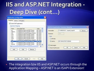Advanced Asp.Net Concepts And Constructs | PDF