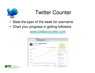 Twitter Applications