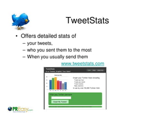 Twitter Applications