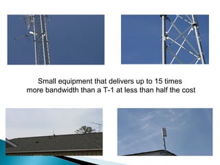 Small equipment that delivers up to 15 times more bandwidth than a T-1 at less than half the cost 