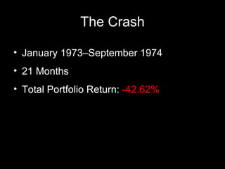 The Crash January 1973–September 1974 21 Months Total Portfolio Return:  -42.62% 