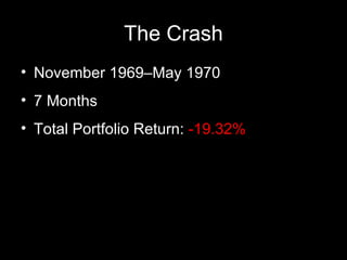 The Crash November 1969–May 1970 7 Months Total Portfolio Return:  -19.32% 