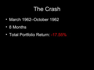The Crash March 1962–October 1962 8 Months Total Portfolio Return:  -17.55% 