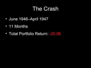 The Crash June 1946–April 1947 11 Months Total Portfolio Return:  -20.96 