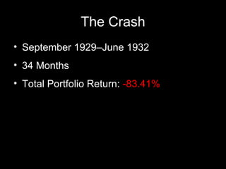 The Crash September 1929–June 1932 34 Months Total Portfolio Return:  -83.41% 