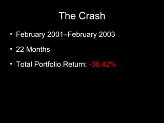 The Crash February 2001–February 2003 22 Months Total Portfolio Return:  -36.42% 