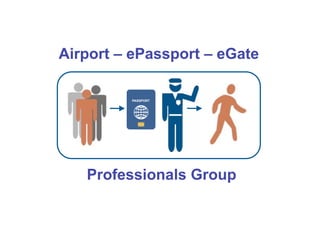 Airport – ePassport – eGate




   Professionals Group
 