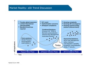 Airport ePassport  eGate Professionals Group Introduction