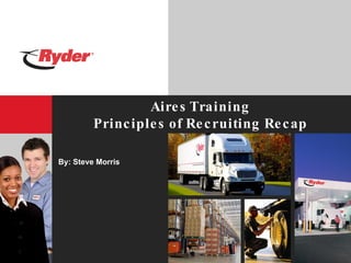 Aires Training Principles of Recruiting Recap By: Steve Morris 