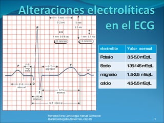 Fernanda Tena. Cardiología. Manual Clínico de Electrocardiografía, Silverman...Cap 15 electrolito Valor  normal Potasio 3.5-5.0 mEq/L Sodio 135-145 mEq/L magnesio 1.5-2.5  mEq/L calcio 4.5-5.5 mEq/L 