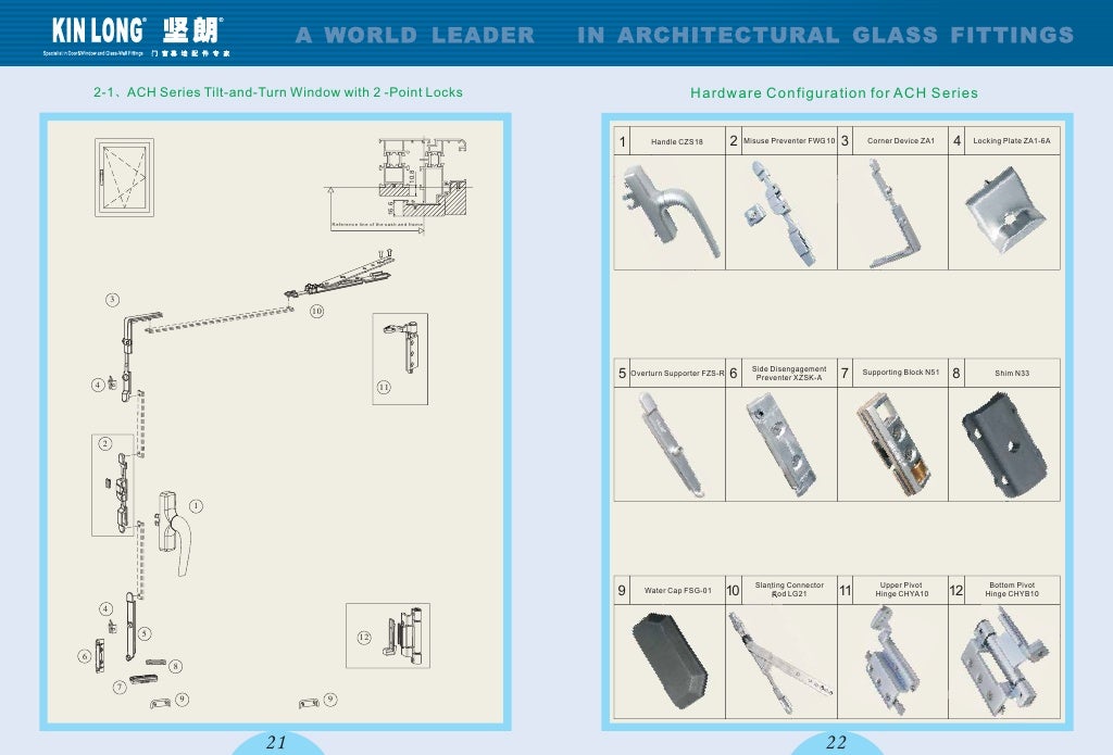 Aluminium Window And Door Hardware Fittings