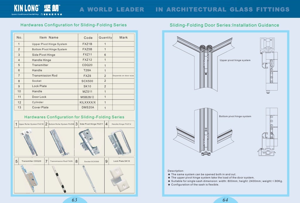 Aluminium Window And Door Hardware Fittings