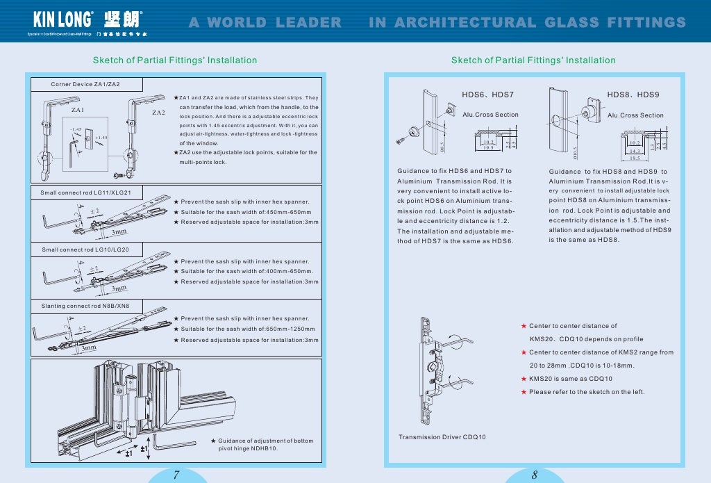 Aluminium Window And Door Hardware Fittings