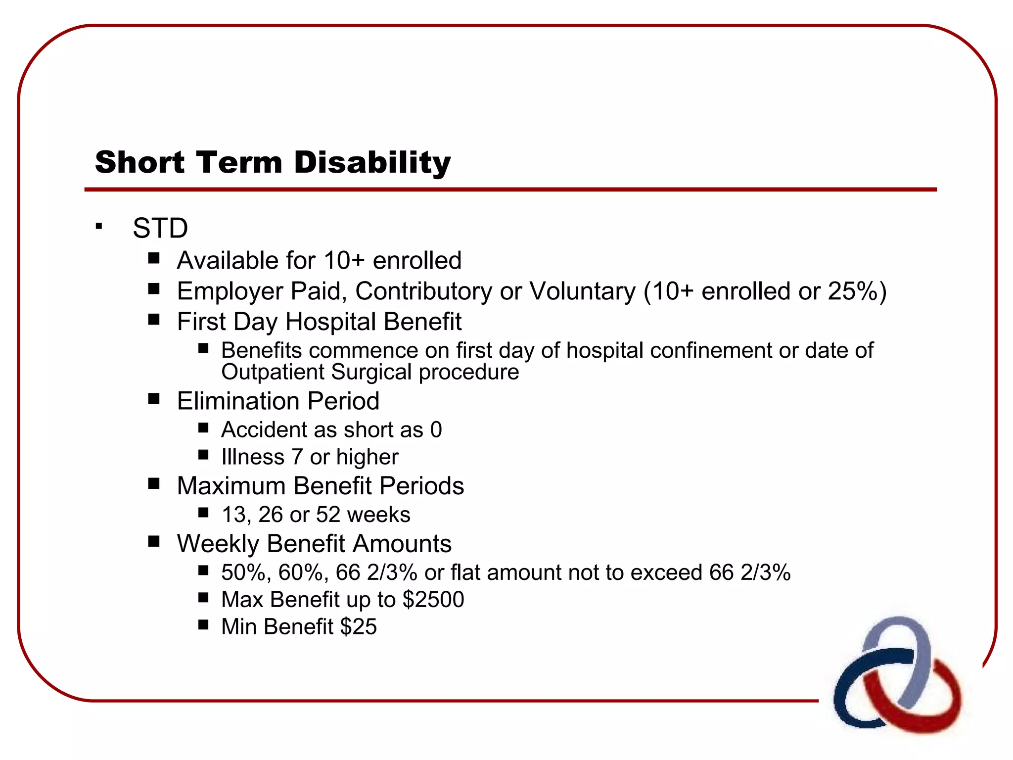 Short Term Disability   STD Available for 10+ enrolled Employer Paid, Contributory or Voluntary (10+ enrolled or 25%) First Day Hospital Benefit Benefits commence on first day of hospital confinement or date of Outpatient Surgical procedure Elimination Period  Accident as short as 0 Illness 7 or higher  Maximum Benefit Periods 13, 26 or 52 weeks Weekly Benefit Amounts 50%, 60%, 66 2/3% or flat amount not to exceed 66 2/3% Max Benefit up to $2500  Min Benefit $25 