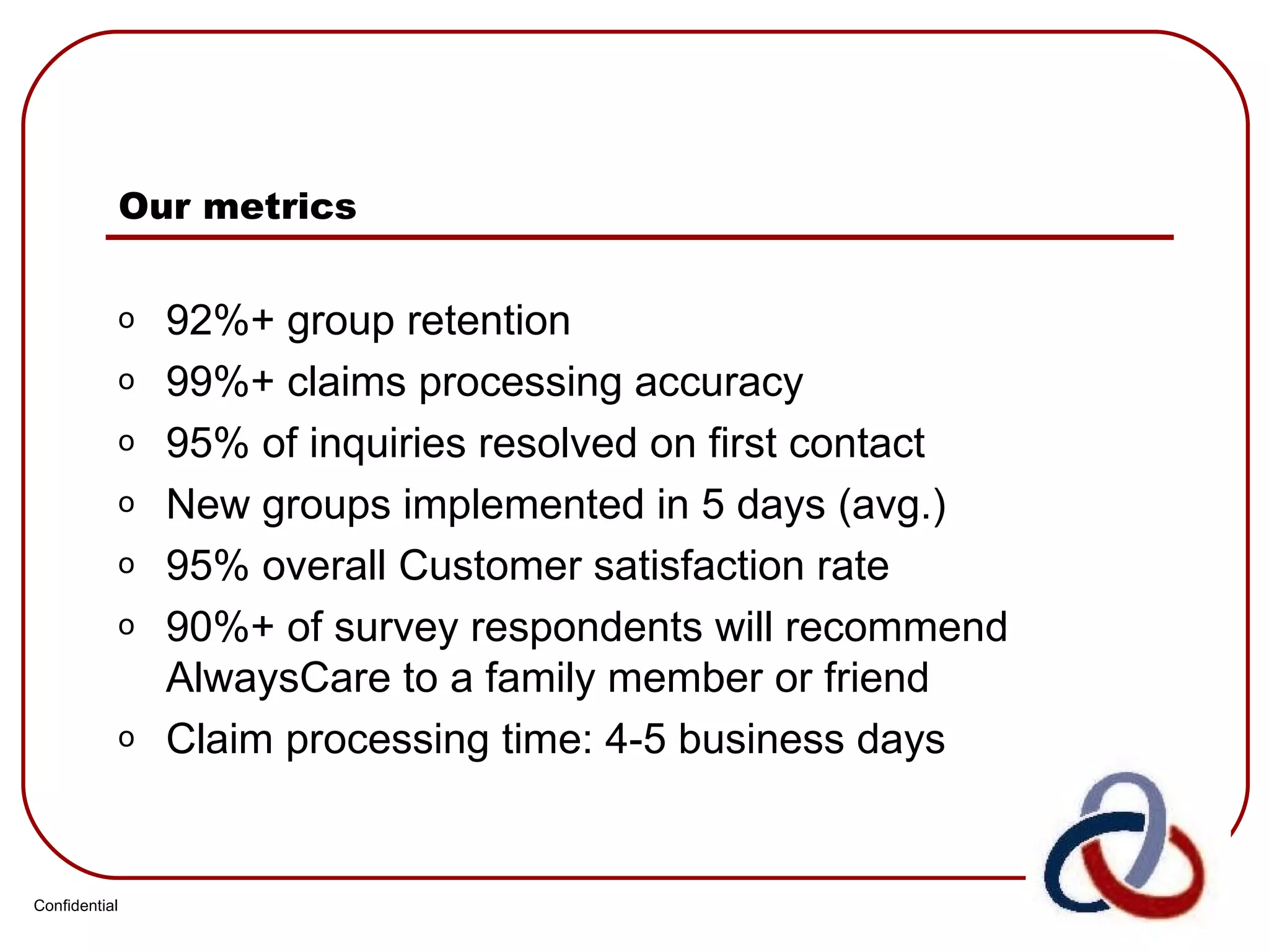 Our metrics 92%+ group retention 99%+ claims processing accuracy 95% of inquiries resolved on first contact New groups implemented in 5 days (avg.) 95% overall Customer satisfaction rate 90%+ of survey respondents will recommend AlwaysCare to a family member or friend Claim processing time: 4-5 business days Confidential 