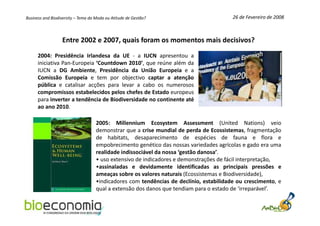 Estratégias de Business & Biodiversity