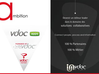 40 M€ 10 M€  10 M€ Devenir un éditeur leader dans le domaine des  solutions  collaboratives  100 % Partenaires  100% Métier  